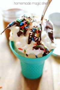 Blogger Spotlight: Something Swanky / by Busy Mom's Helper #favoritebloggers #recipes